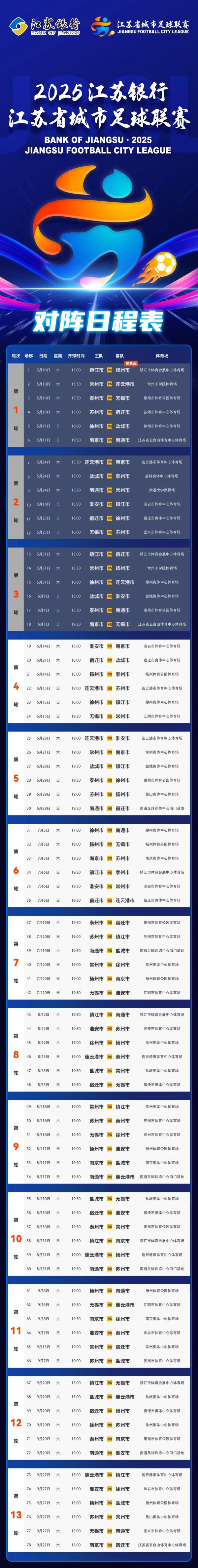 低息配资股票 官宣！“川超”也来了！“苏超”调整竞赛日程